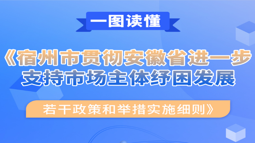 宿州市貫徹安徽省進(jìn)一步支持市場主體紓困發(fā)展若干政策和舉措實施細(xì)則解讀